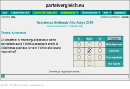 L' assistenza elettorale - Elezioni in Alto Adige 2018
