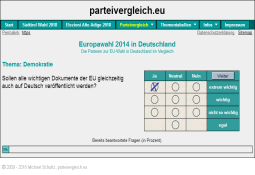 Europawahl 2014: Was meinen Sie als Wähler zu den Themen der Parteien?