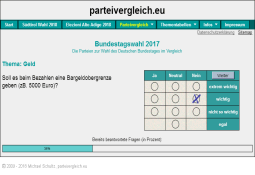 Bundestagswahl 2021: Was meinen Sie als Wähler zu den Themen der Parteien?